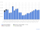 YouTube Removed Videos 2019 to 2024. The importance of decentralized social media.