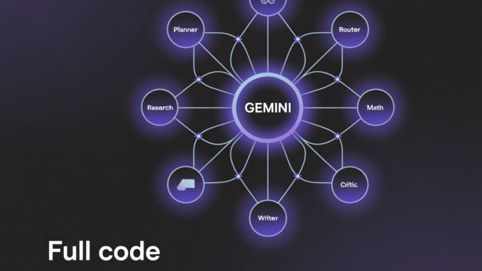 A Full Code Implementation to Design a Graph-Structured AI Agent with Gemini for Task Planning, Retrieval, Computation, and Self-Critique