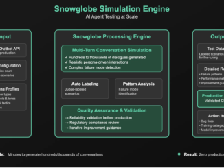 Guardrails AI Introduces Snowglobe: The Simulation Engine for AI Agents and Chatbots