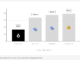Liquid AI Releases LFM2-VL: Super-Fast, Open-Weight Vision-Language Models Designed for Low-Latency and Device-Aware Deployment