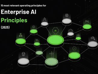 15 Most Relevant Operating Principles for Enterprise AI (2025)