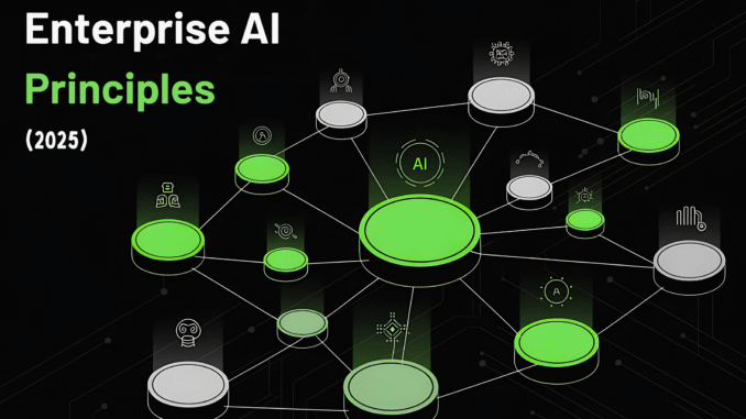 15 Most Relevant Operating Principles for Enterprise AI (2025)