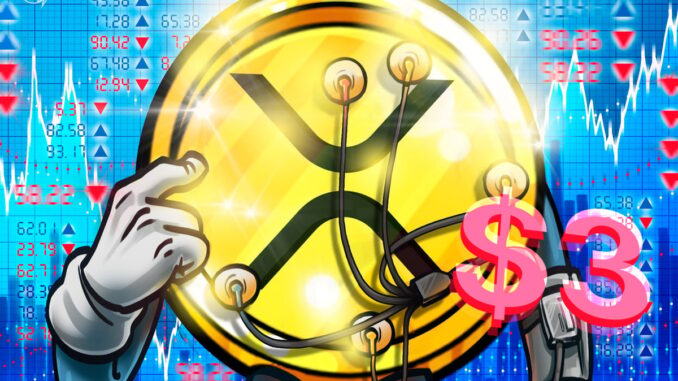 How Low Can The Price Go Next?