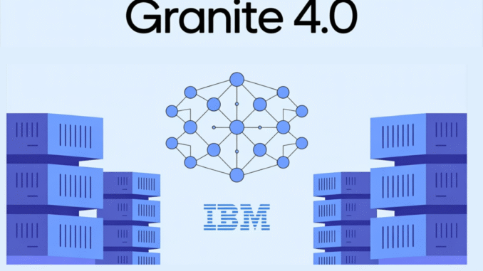 IBM Released new Granite 4.0 Models with a Novel Hybrid Mamba-2/Transformer Architecture: Drastically Reducing Memory Use without Sacrificing Performance