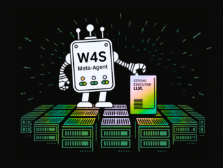 Weak-for-Strong (W4S): A Novel Reinforcement Learning Algorithm that Trains a weak Meta Agent to Design Agentic Workflows with Stronger LLMs