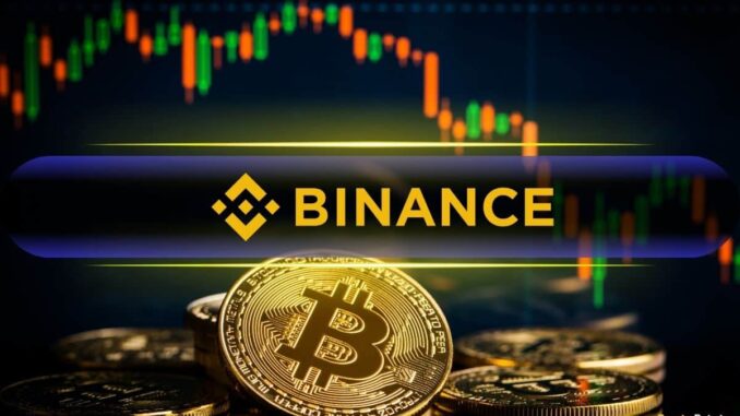 Binance Sees 80% Drop in Deposits