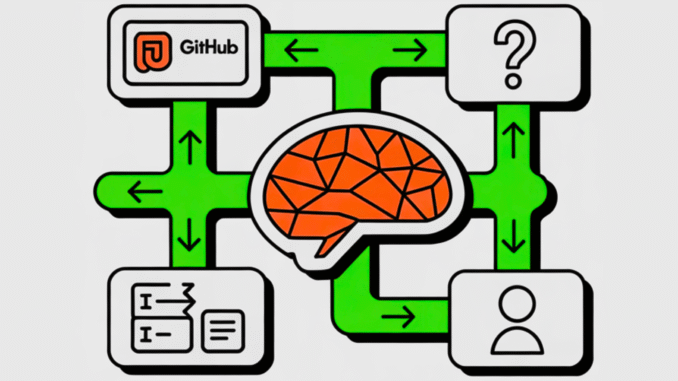 CMU Researchers Introduce PPP and UserVille To Train Proactive And Personalized LLM Agents