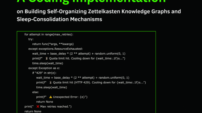 A Coding Implementation on Building Self-Organizing Zettelkasten Knowledge Graphs and Sleep-Consolidation Mechanisms