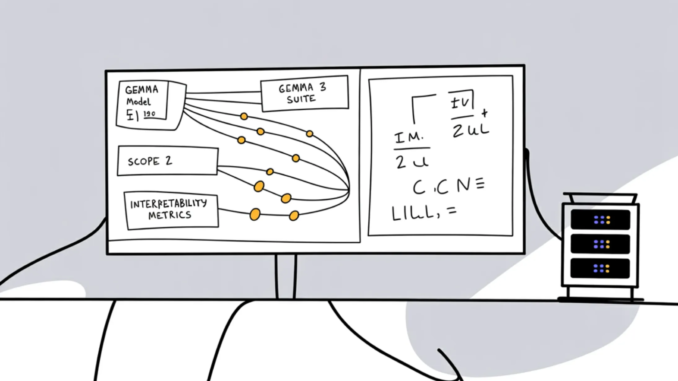 Google DeepMind Researchers Release Gemma Scope 2 as a Full Stack Interpretability Suite for Gemma 3 Models