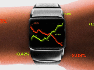 Silver and Gold Know What’s Coming, Does Bitcoin See It Too?