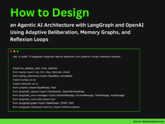 How to Design an Agentic AI Architecture with LangGraph and OpenAI Using Adaptive Deliberation, Memory Graphs, and Reflexion Loops