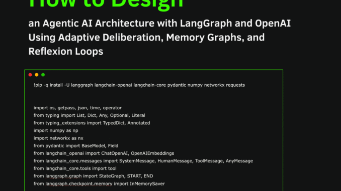 How to Design an Agentic AI Architecture with LangGraph and OpenAI Using Adaptive Deliberation, Memory Graphs, and Reflexion Loops