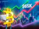 Bitcoin Rebound To $65K Holds As US Stocks Recover From AI Meltdown