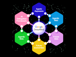 Google DeepMind Proposes New Framework for Intelligent AI Delegation to Secure the Emerging Agentic Web for Future Economies