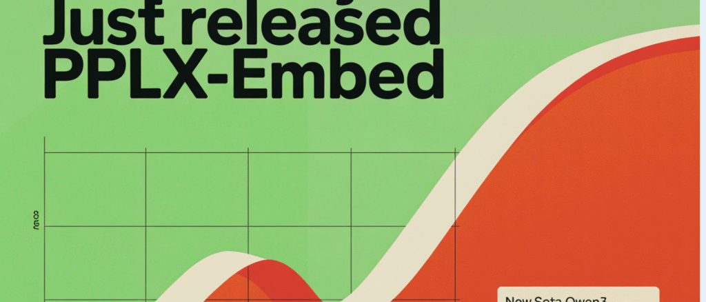 Perplexity Just Released pplx-embed: New SOTA Qwen3 Bidirectional Embedding Models for Web-Scale Retrieval Tasks