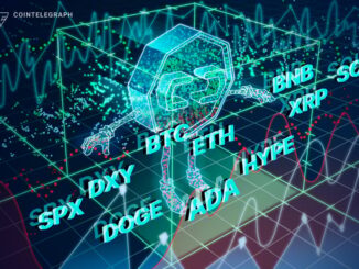 Price Prediction for SPX, DXY, BTC, ETH, BNB, XRP, SOL, DOGE, HYPE, ADA