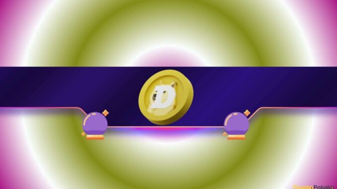 Top Dogecoin (DOGE) Price Predictions as of Late