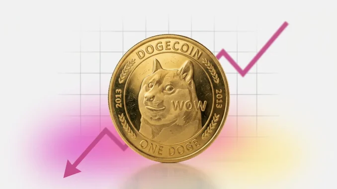 With Dogecoin nearing the $0.10 mark, examine critical insights and predictions about DOGE's trading future. Dogecoin cryptocurrency falling below support level with technical analysis backdrop